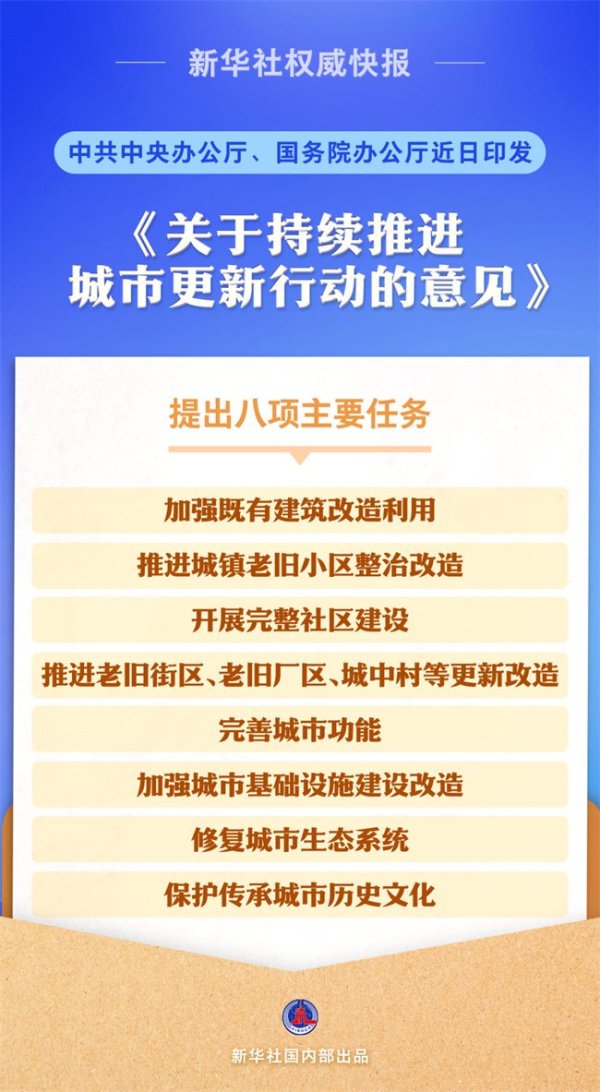 炒股配资平台大全 中共中央办公厅、国务院办公厅印发《关于持续推进城市更新行动的意见》